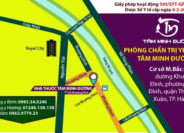 Bạn đã biết bệnh đau vai gáy nên khám ở đâu chưa?